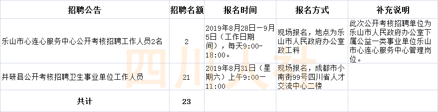 壁山招聘网最新招聘动态及其社会影响概览