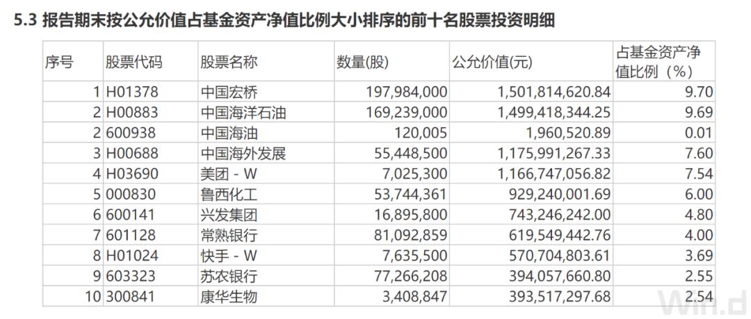 中国宏桥港股最新消息全面解读与分析