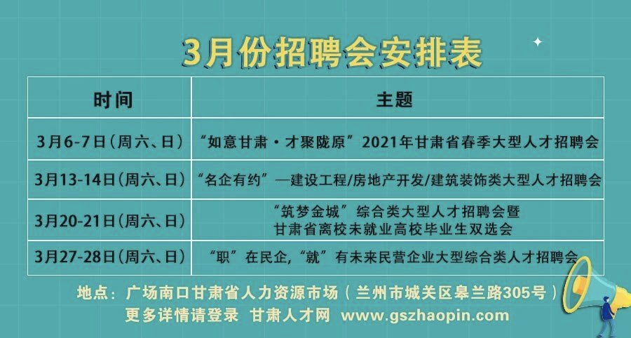 甘肃人才网最新招聘动态及其地区影响分析