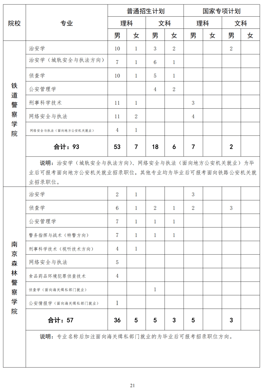 无锡8小时保安最新招聘信息及职业前景展望