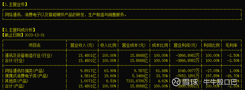 卓翼科技股票最新消息全面解析