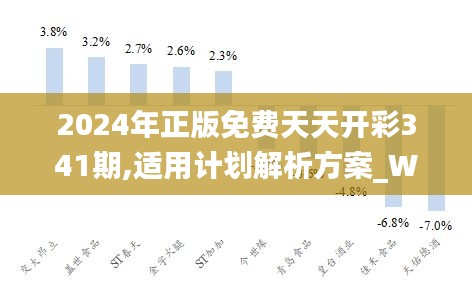 2024年天天彩免费资料,精细计划化执行_suite59.689