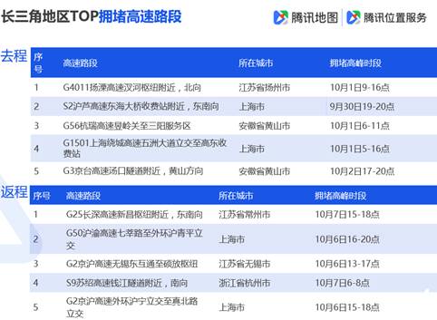 新澳天天开奖资料大全旅游攻略,全面解析数据执行_旗舰版64.830