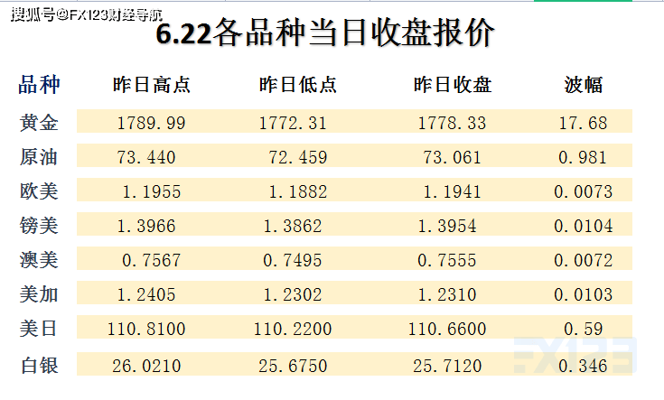 新澳天天开奖资料大全三十三期｜统计解答解释落实