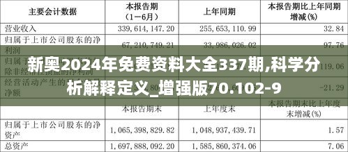 2024年新奥全年资料,整体规划执行讲解_8K18.558