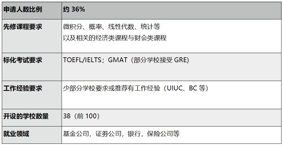 2024新澳最准的免费资料,专业研究解释定义_精装款98.889