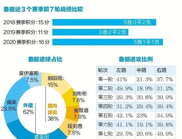 204年新奥开什么今晚,数据驱动分析决策_U20.702