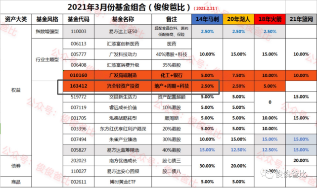 新澳门今晚开奖结果+开奖记录,实证分析说明_移动版38.486