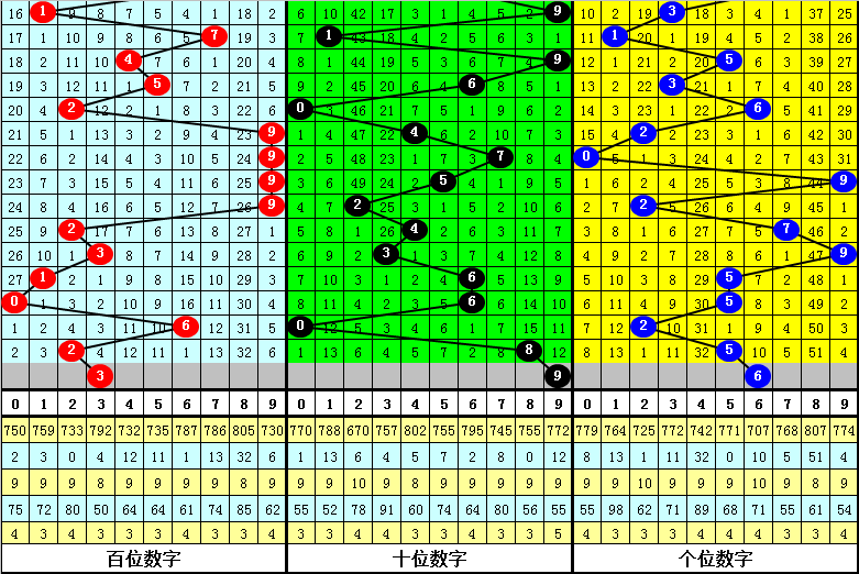 一肖中特期期准精选资料,定性评估说明_终极版95.948