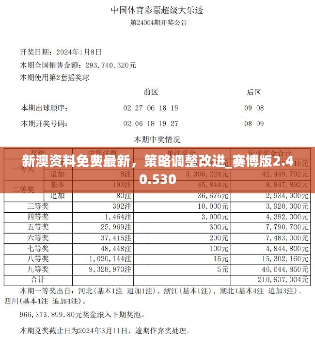 新澳最新最快资料新澳60期,高效解读说明_SP38.994