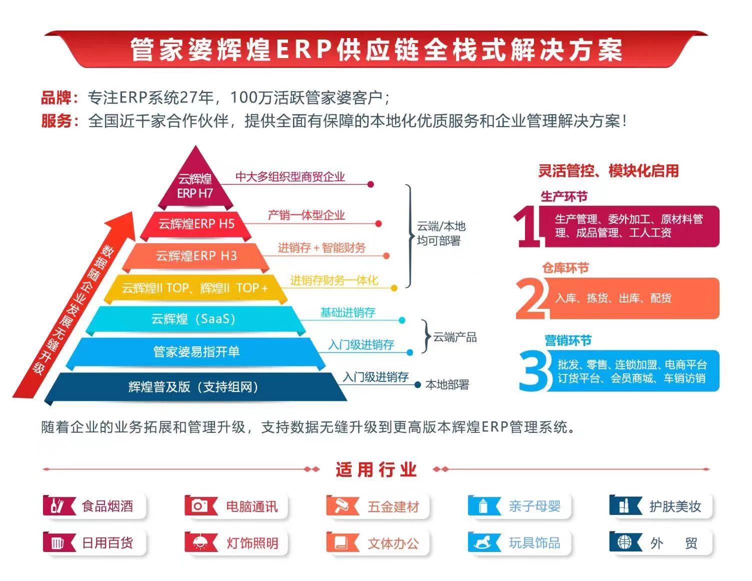 7777888888精准管家婆,结构化计划评估_3DM56.739