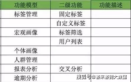 白小姐449999精准一句诗,实证数据解析说明_冒险版33.719