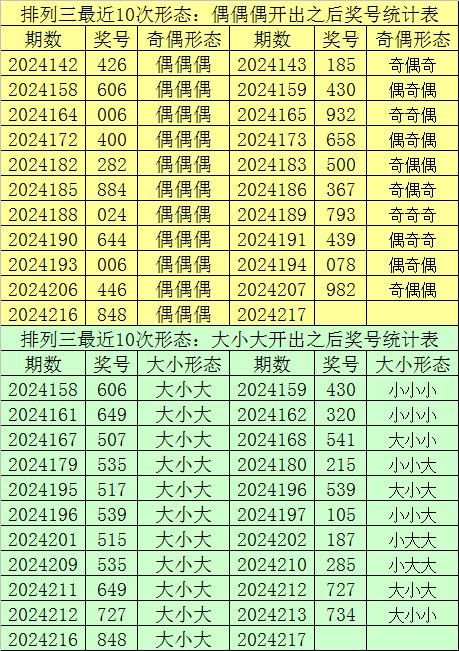 一肖一码100准中奖攻略开封,全面执行分析数据_app19.343