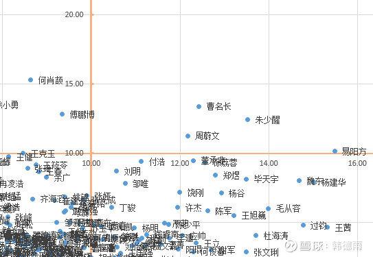 澳门三肖三码三期凤凰网诸葛亮,深层数据执行设计_M版67.278