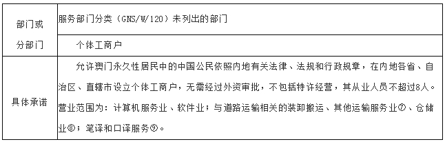 新奥门资料免费单双,高效实施方法解析_SE版63.326