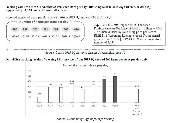 2024新奥天天免费资料53期,深层执行数据策略_Elite56.683