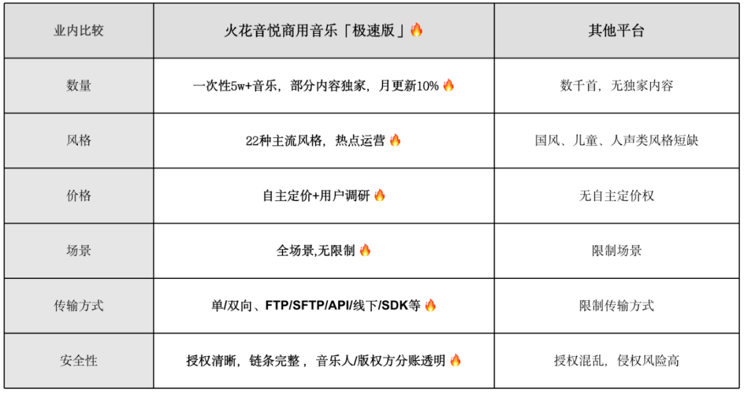 新奥天天免费资料单双｜高速应对逻辑