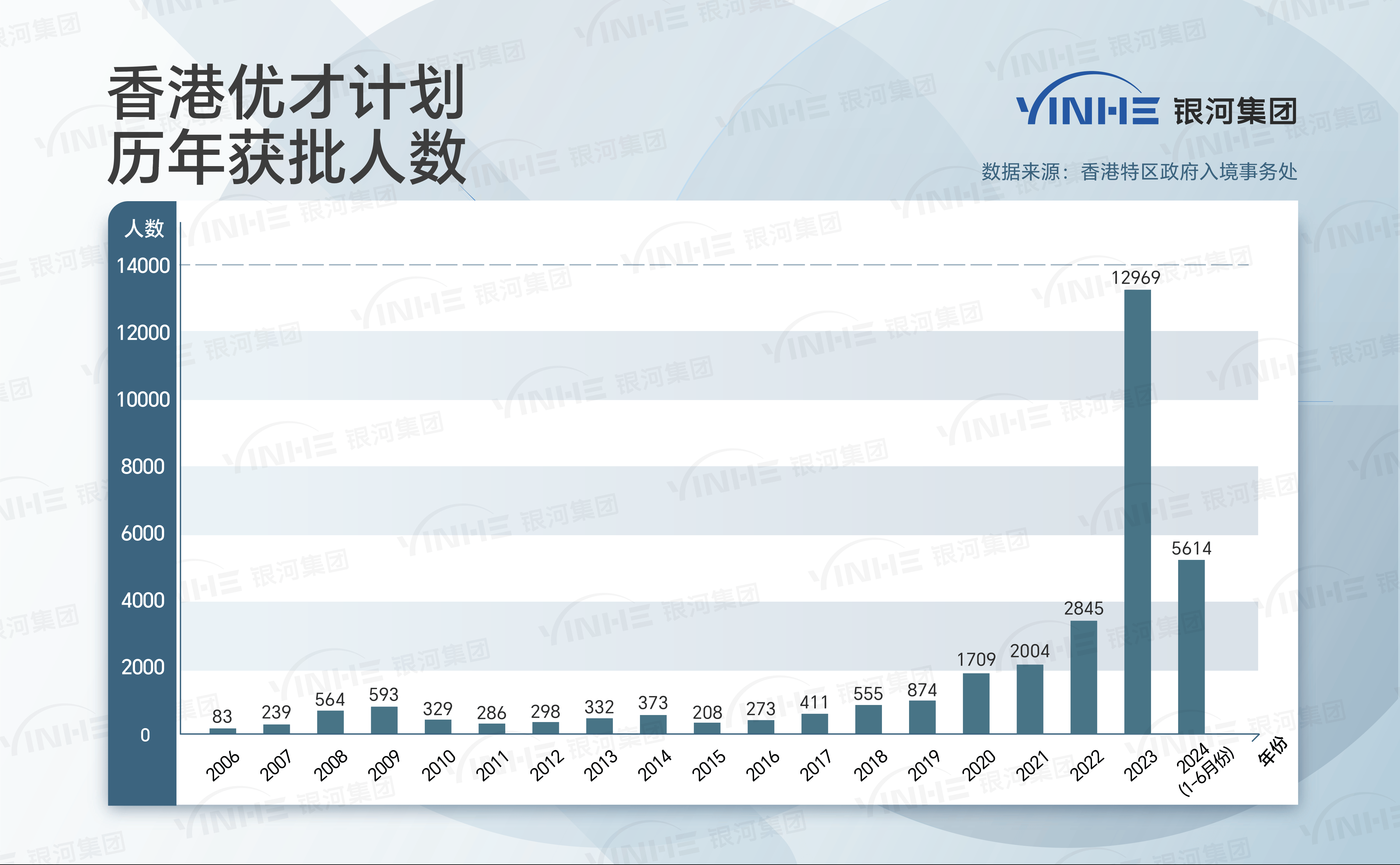 2024香港开奖记录｜统计解答解释落实