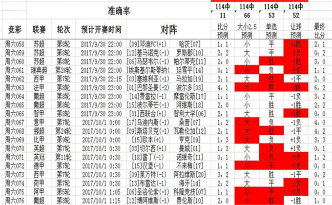 72396.cσm查询澳彩开奖网站｜实用技巧与详细解析