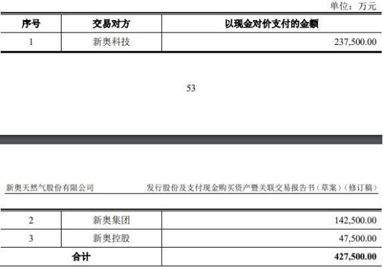 2024新奥新免费资料｜实用技巧与详细解析