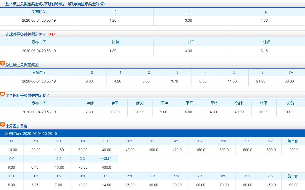 7777788888王中王开奖十记录网｜决策资料解释落实