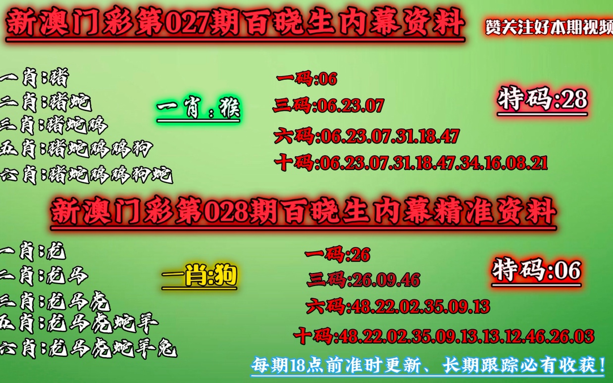 一肖一码一必中一肖｜决策资料解释落实