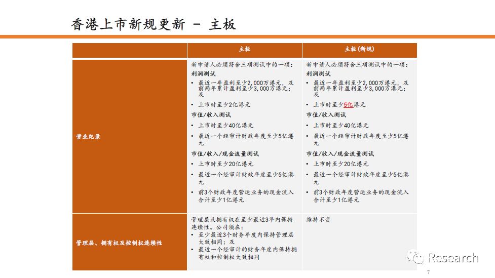 香港6合开奖结果+开奖记录今晚｜决策资料解释落实