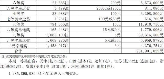 2024新澳今晚开奖号码139｜实用技巧与详细解析