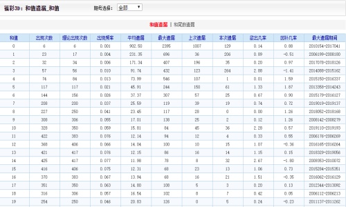 澳门二四六天天彩图库｜实用技巧与详细解析