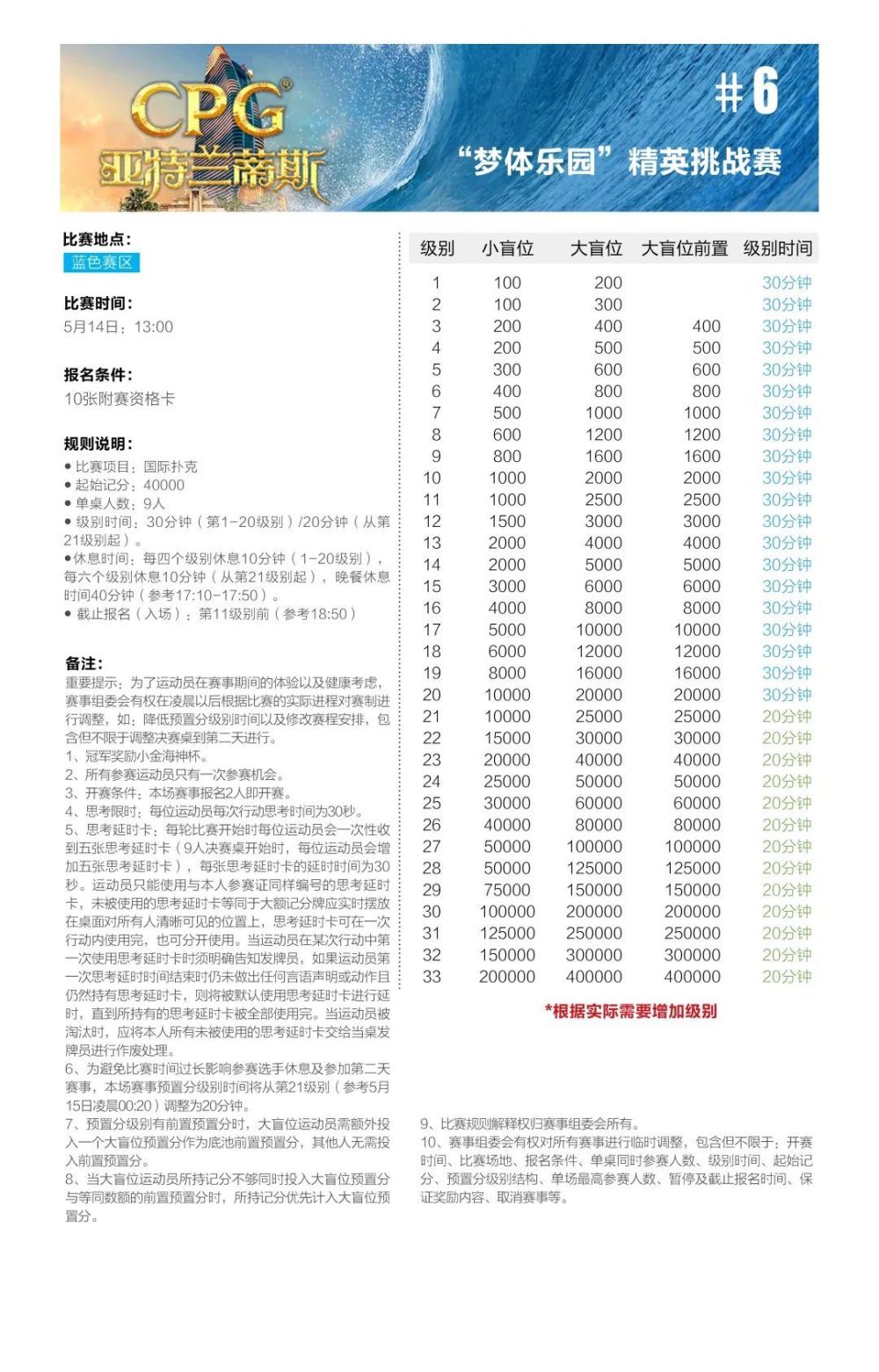 7777788888澳门开奖2023年一｜实用技巧与详细解析