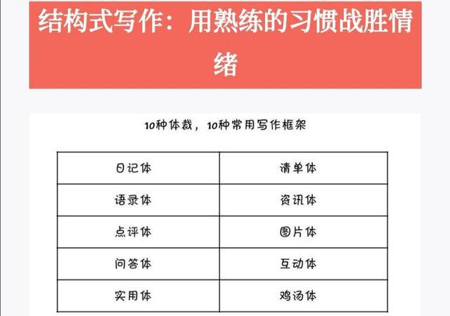 新澳天天开奖免费资料大全最新｜实用技巧与详细解析