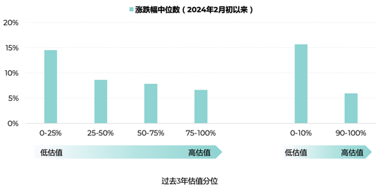 2024澳门六开奖结果｜统计解答解释落实