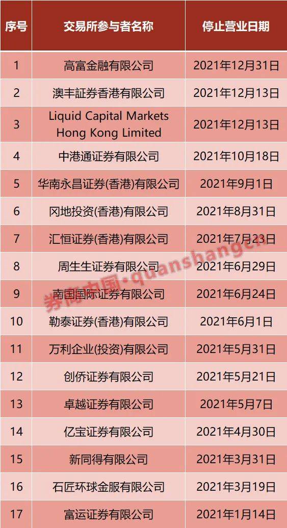 香港6合开奖结果+开奖记录2023｜高速应对逻辑