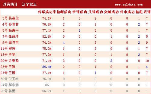 奥门天天开奖码结果2024澳门开奖记录4月9日｜统计解答解释落实