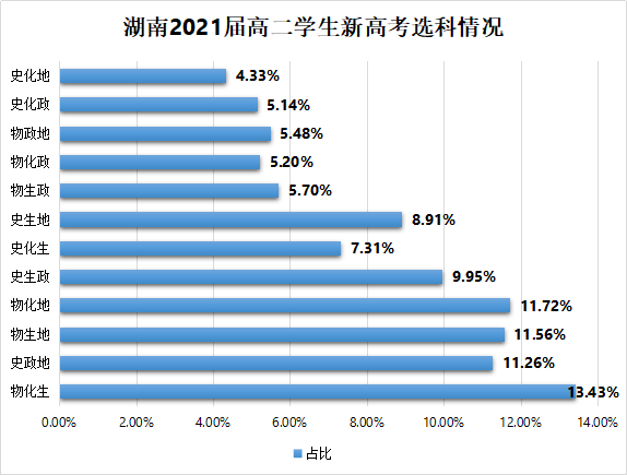 新澳门中特期期精准｜统计解答解释落实