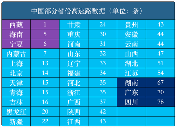 777778888王中王最新｜高速应对逻辑