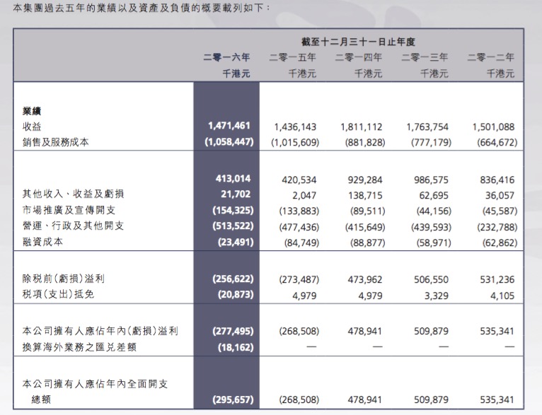 2024新澳门今晚开奖号码和香港｜统计解答解释落实