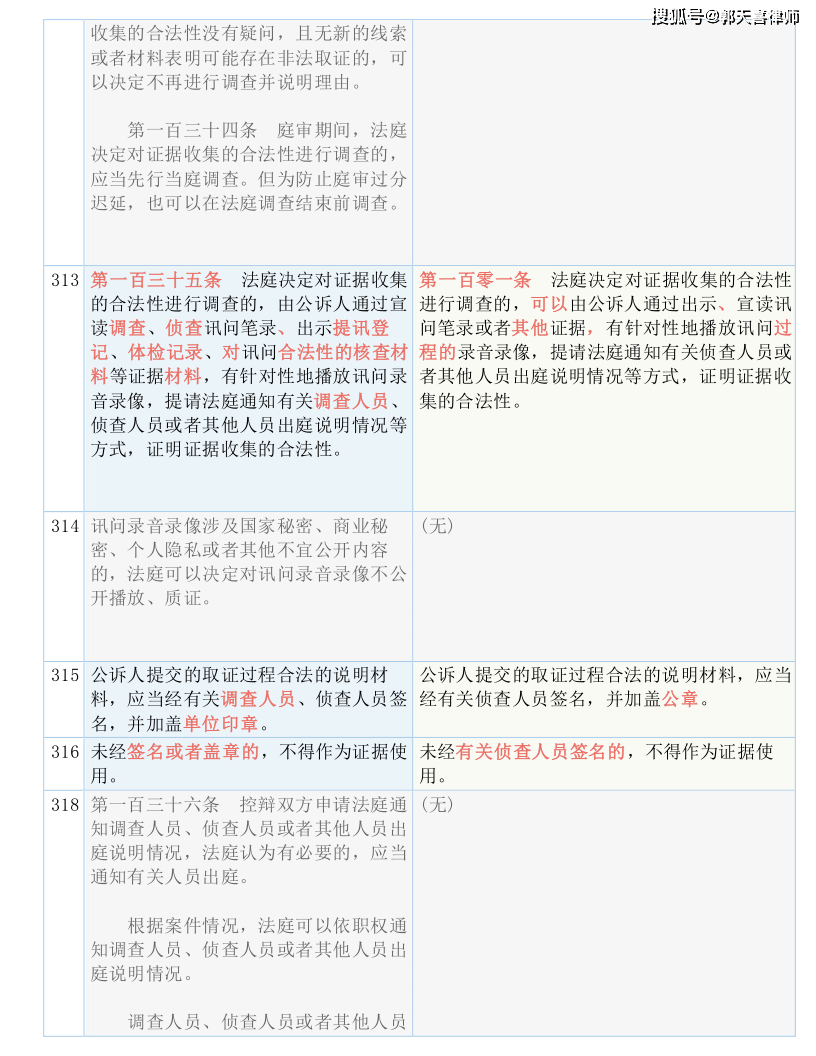 白小姐三肖三期免费开奖｜统计解答解释落实