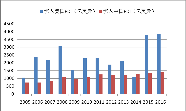 新澳门今晚必开一肖一特｜高速应对逻辑