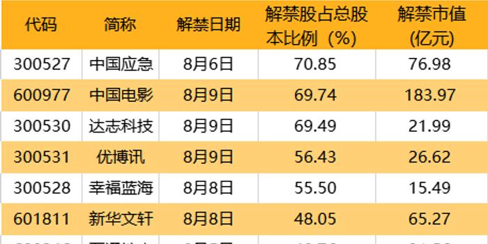 2024新奥免费资料｜统计解答解释落实