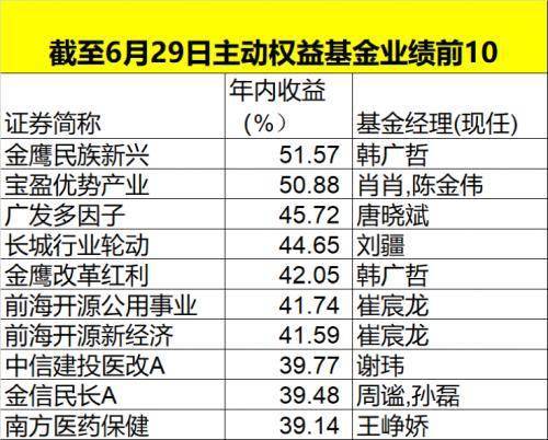 2024年12月20日 第19页