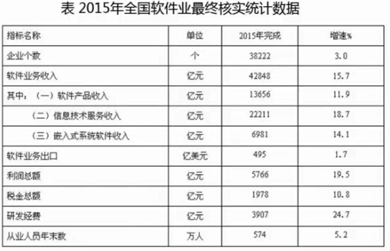 新澳天天免费资料大全｜统计解答解释落实