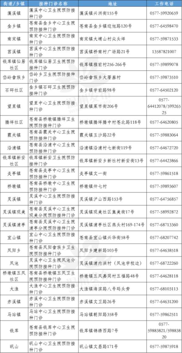 正版资料免费资料大全十点半｜决策资料解释落实