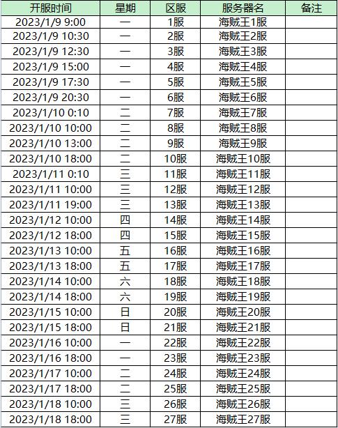 最新网游开服时间表，游戏迷的终极指南