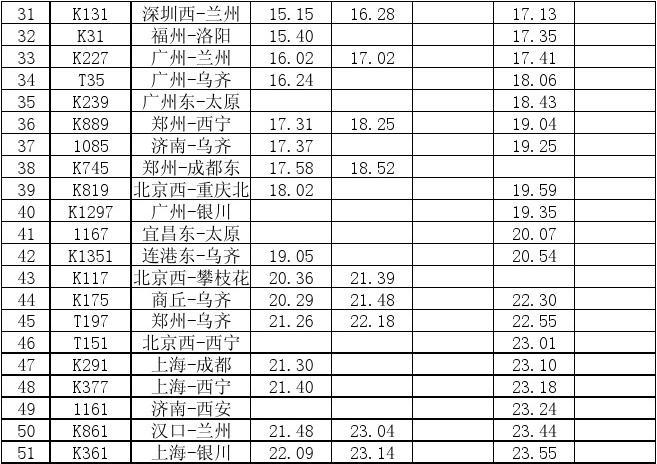 最新列车时刻表2012，出行规划与时间安排的终极指南