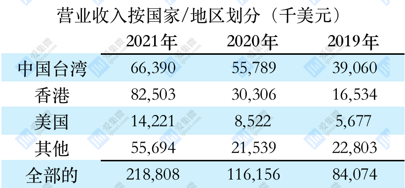 澳门一码一肖一特一中Ta几si,收益成语分析落实_U33.961