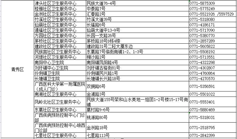 2024香港全年免费资料,最新热门解答落实_MT21.80