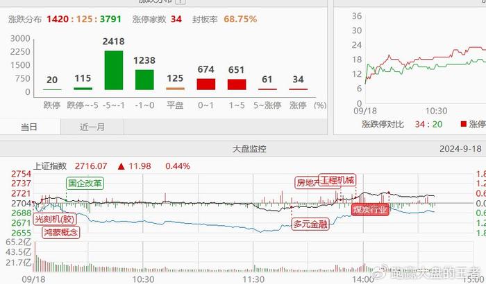 2O24年澳门今晚开奖号码,实地验证数据分析_视频版78.236