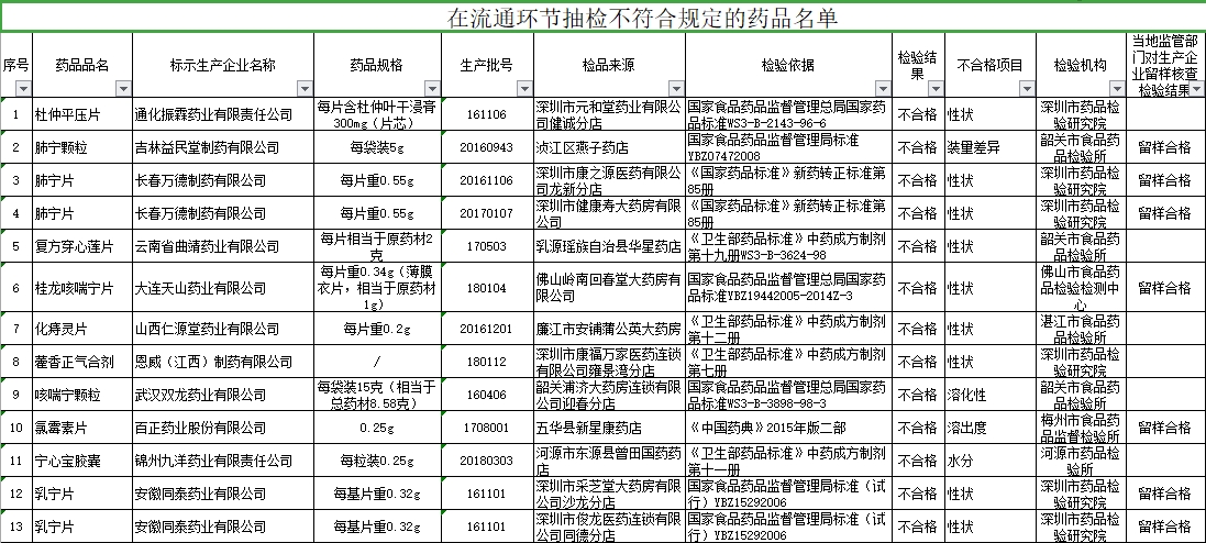 企讯达中特一肖一码资料,现状分析解释定义_理财版37.445