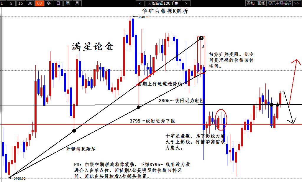 新澳精准资料免费提供265期,全面设计解析策略_BT51.549